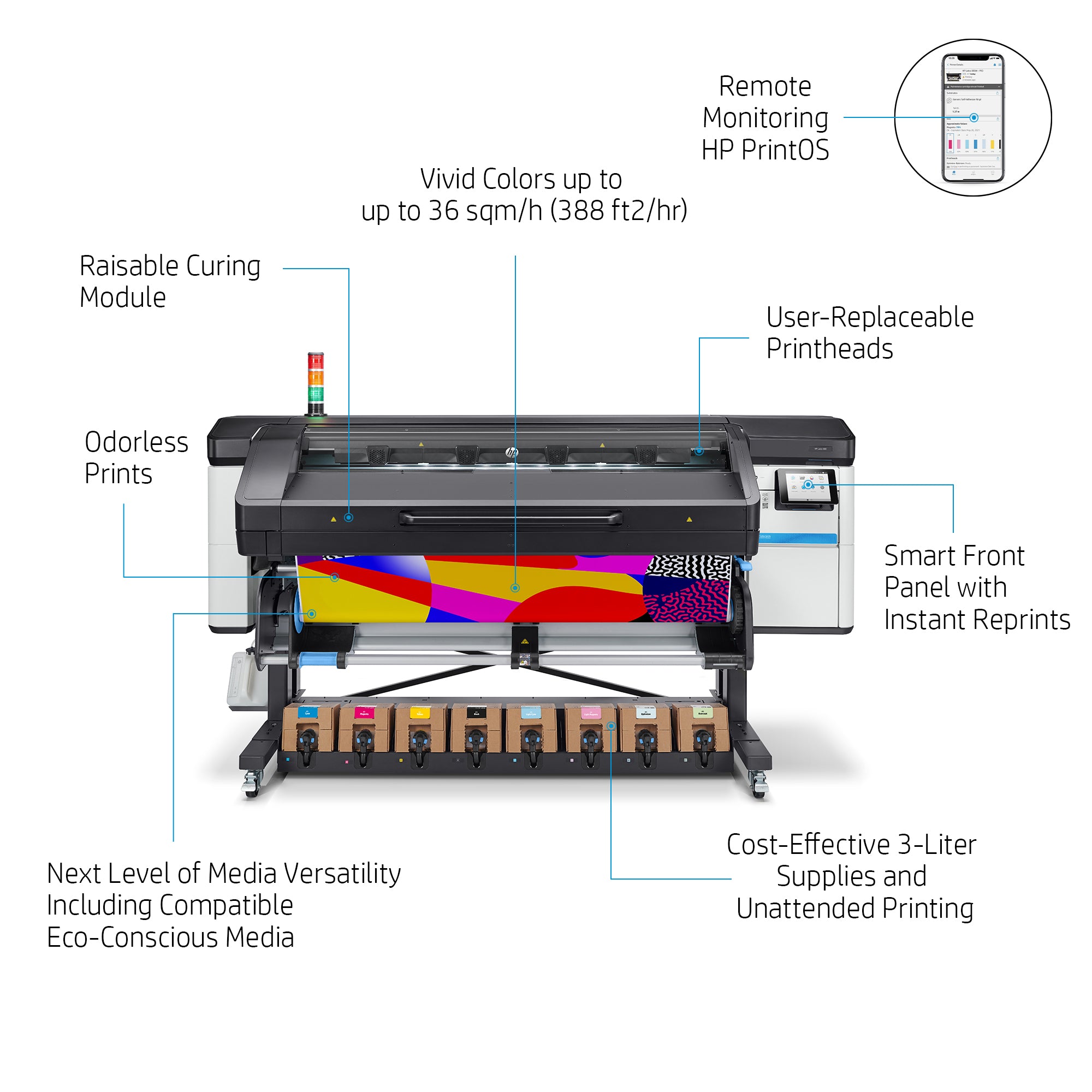 HP LATEX 800 Printer