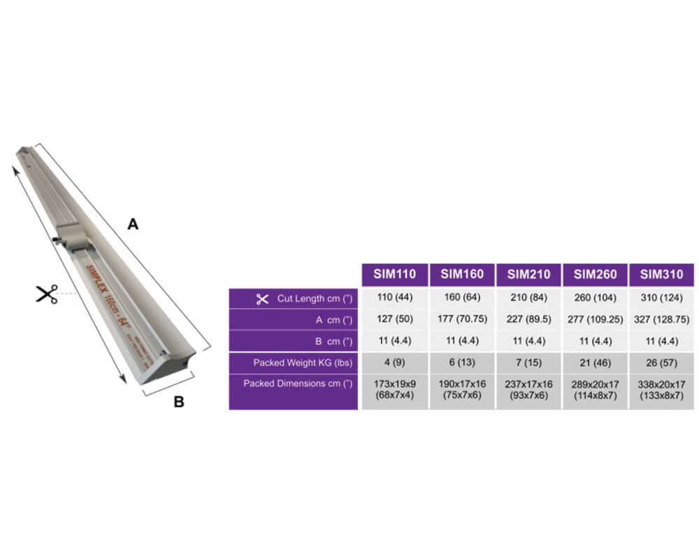 Keencut Simplex