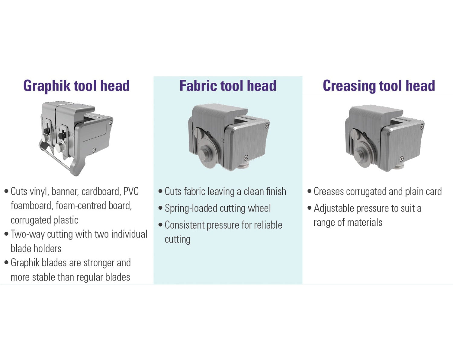 Keencut Evolution3 SmartFold