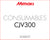 Mimaki CJV300 Consumables