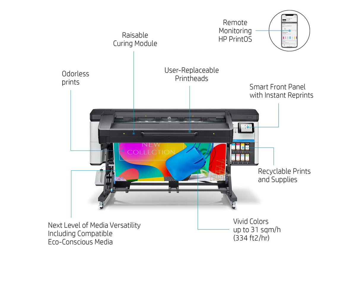 HP LATEX 700 Printer (64-inch) *DISCONTINUED*
