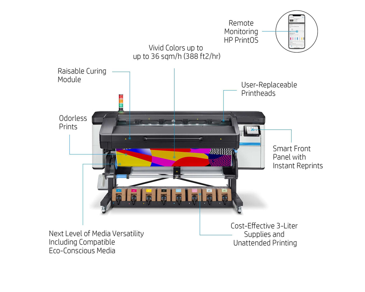 HP LATEX 800 Printer (64-inch) *DISCONTINUED*