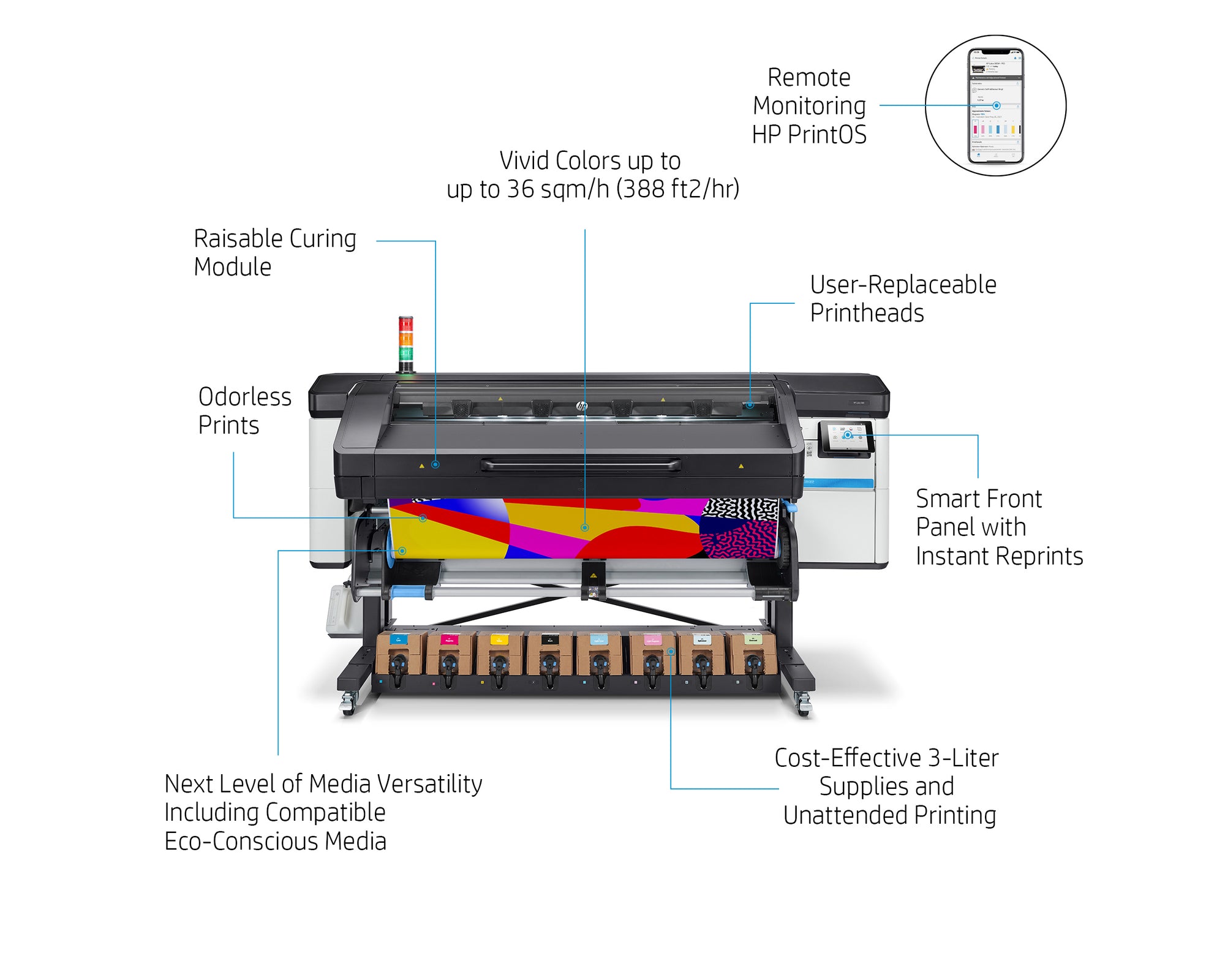 HP LATEX 800 Printer (64-inch)