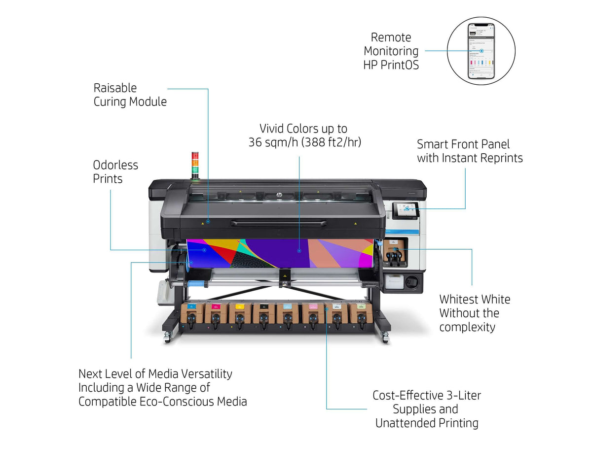 HP LATEX 800W Printer (64-inch) *DISCONTINUED*