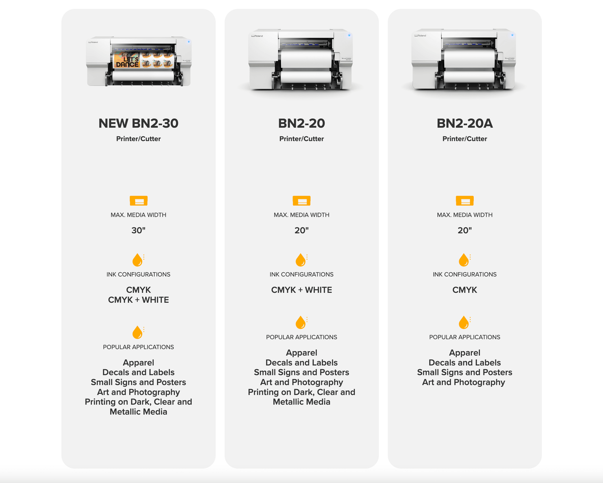Roland BN2-30, BN2-20, BN2-20A printer/cutter models comparison with details on media width and ink configurations.