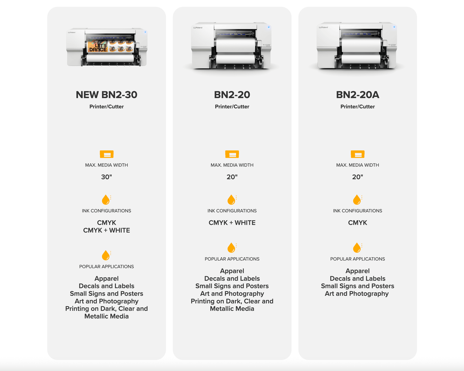Roland BN2-30, BN2-20, BN2-20A printer/cutter models comparison with details on media width and ink configurations.