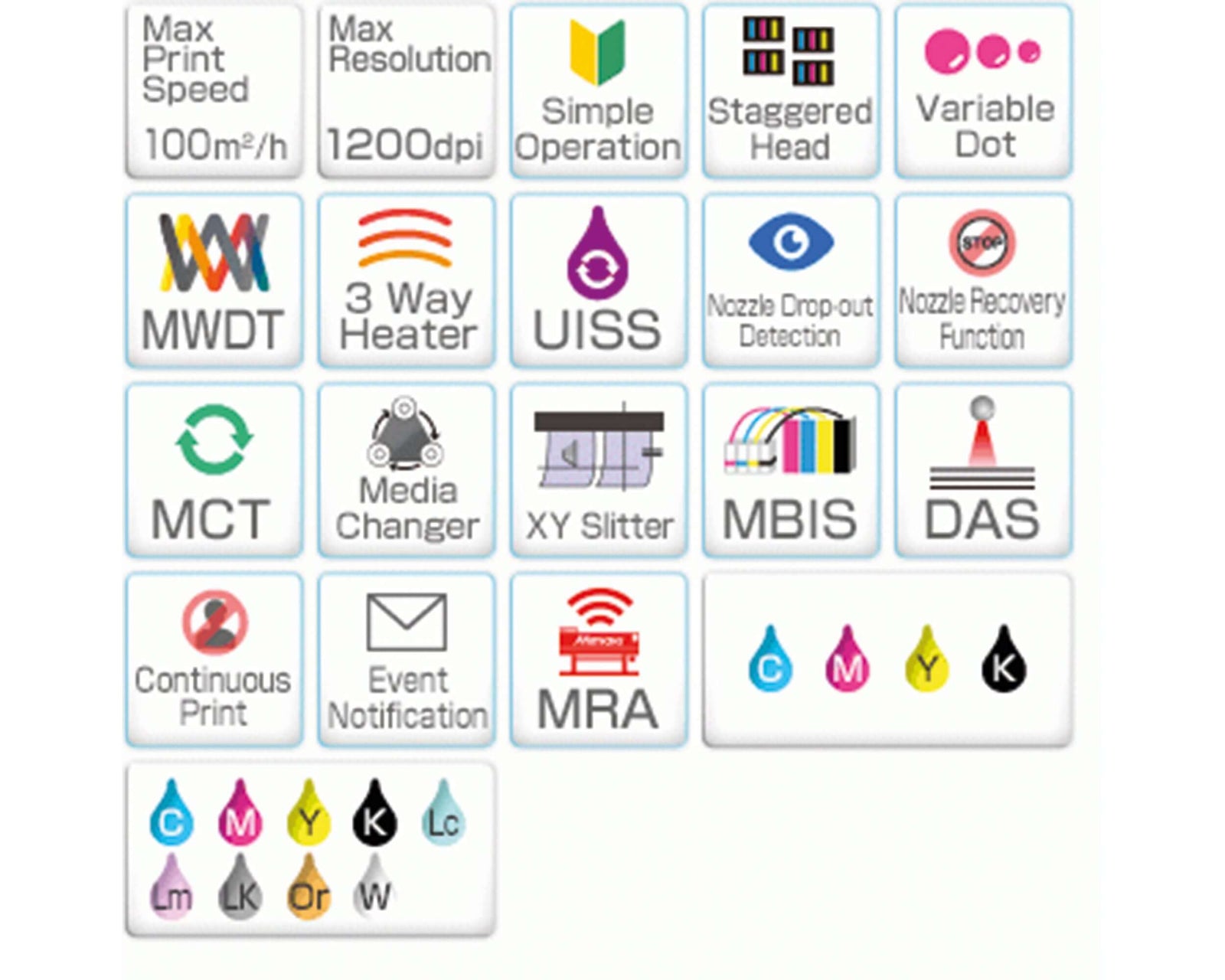 Mimaki JV330-160 Solvent Printer (64-inch)