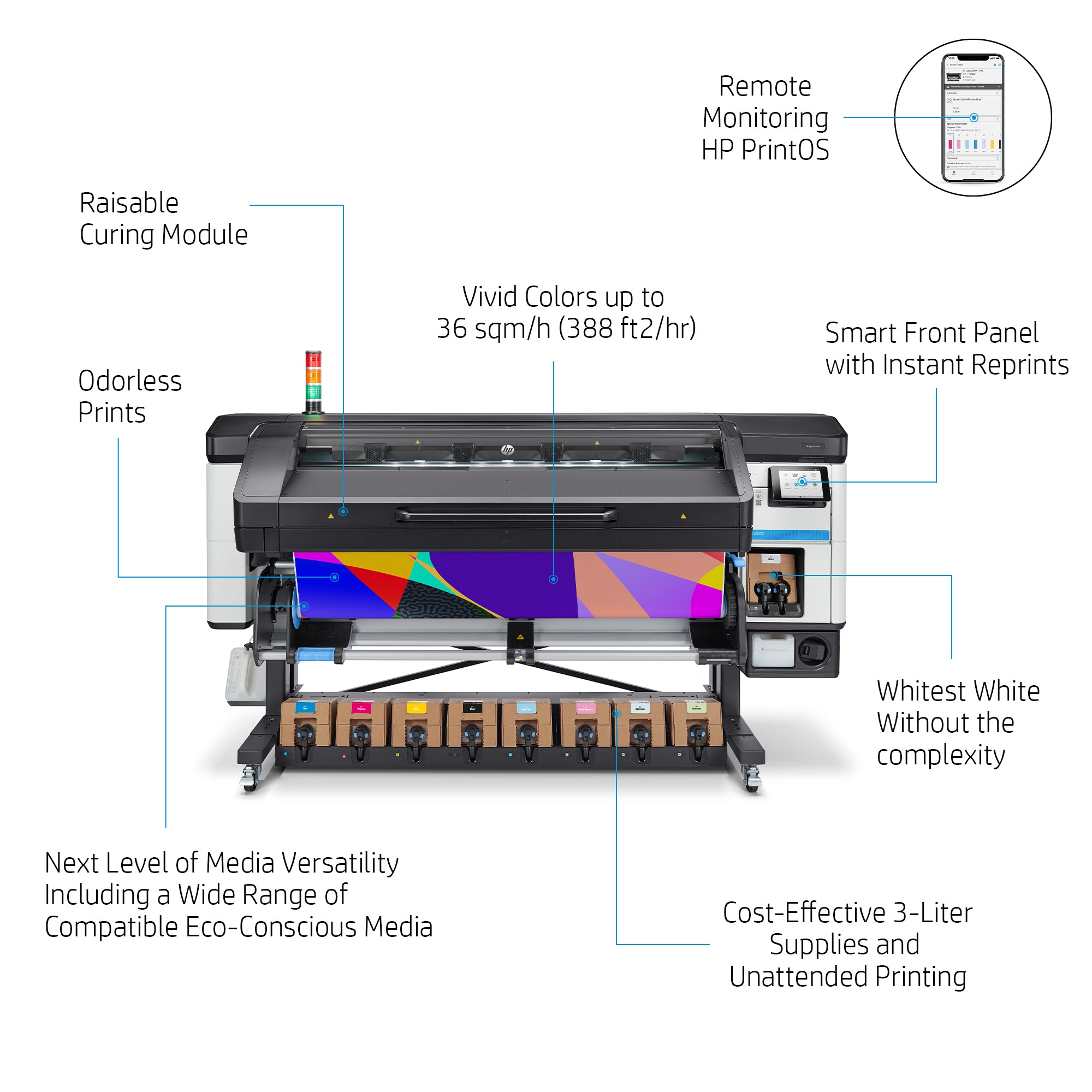 HP LATEX 800 W Printer
