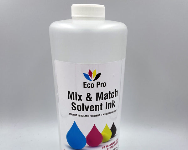 GranthamsGT EcoPro Cleaning Liquid