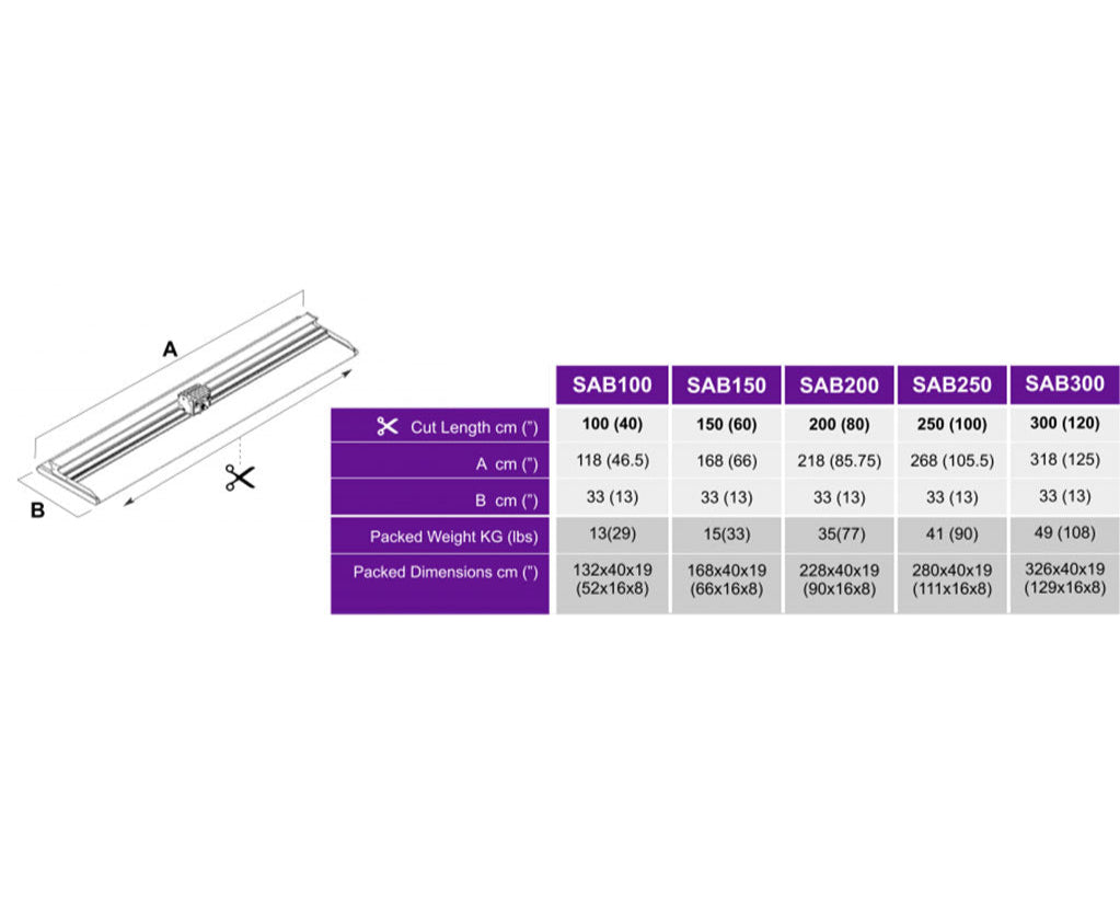 Keencut Sabre Series 2